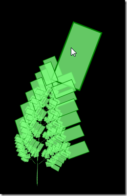 fern7it