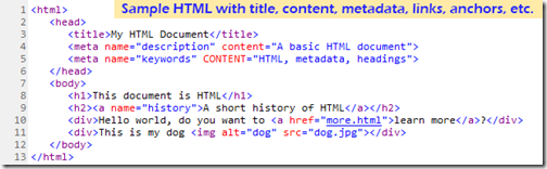 samplehtml